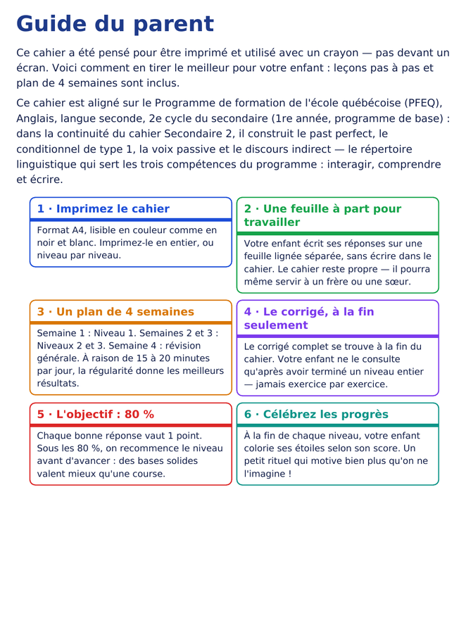 Guide du parent