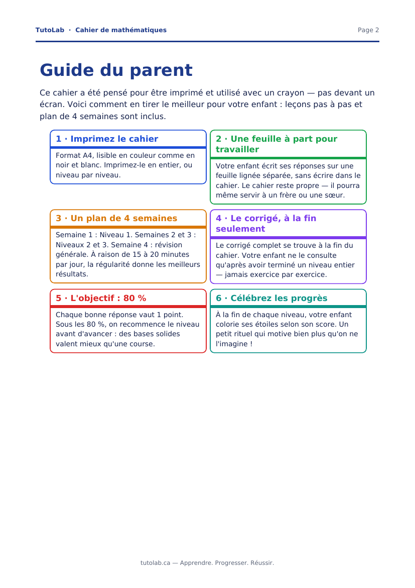 Guide du parent