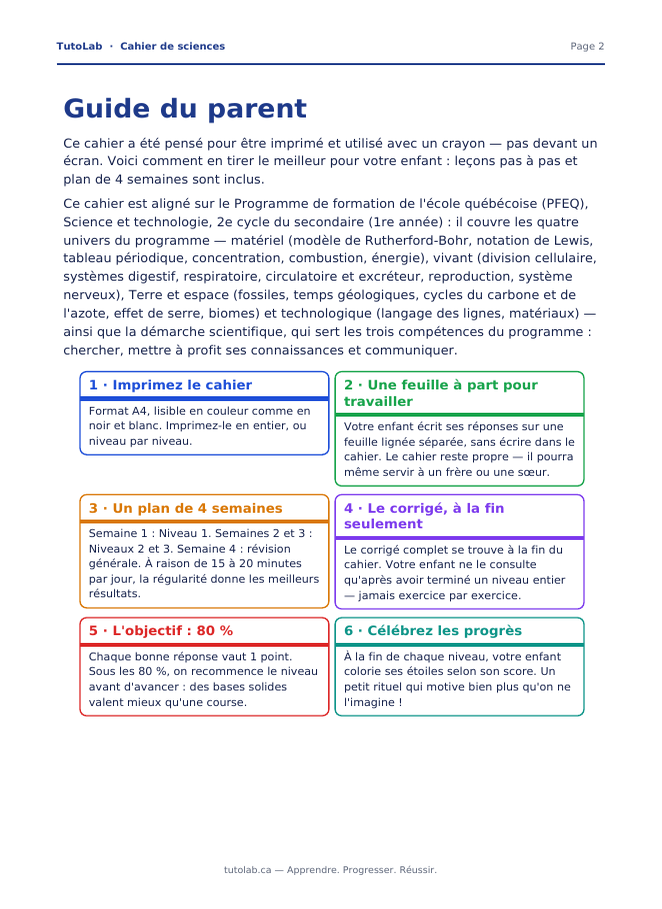 Guide du parent