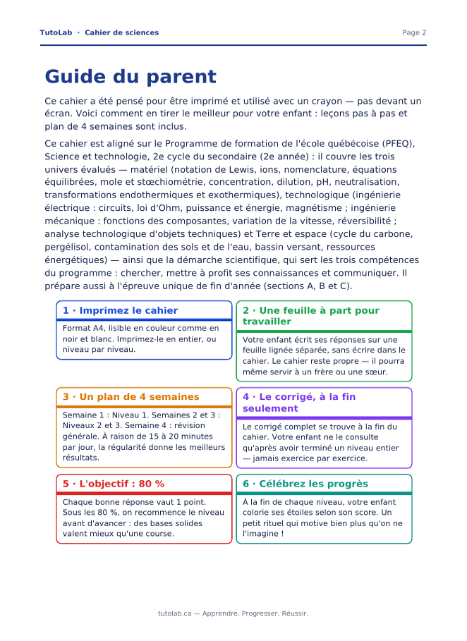Guide du parent